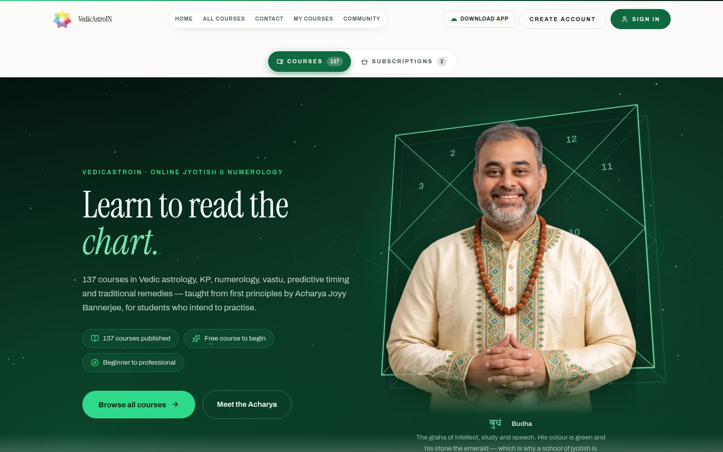VedicAstroIN website, built on Igniter